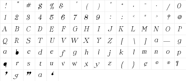 RSClassicaItalic Regular Character Map