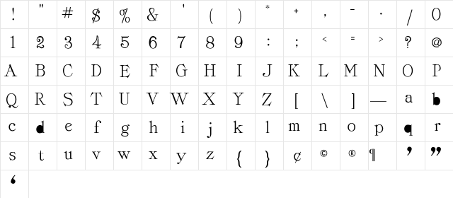 RSClassicaRoman Regular Character Map RSClassicaRoman Regular Character Map