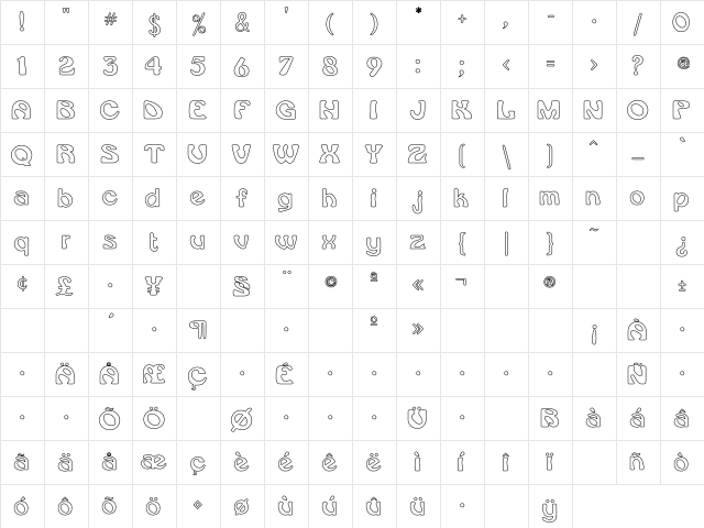 Rsdaytona Hollow Regular Character Map