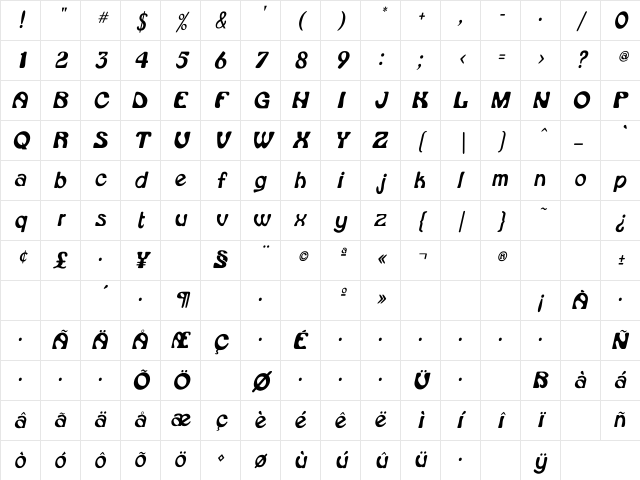 Rsdaytona Th Italic Italic Character Map
