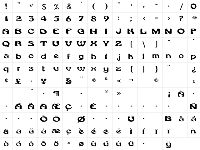 Rsdaytona Wd Regular Character Map