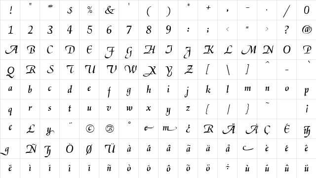 RSElGarrett Medium Character Map