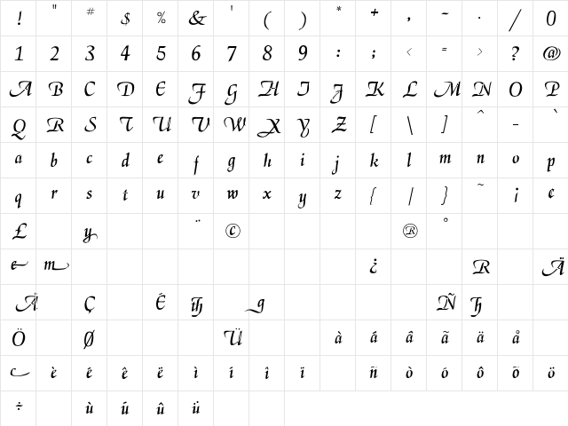 RSElGarrett Regular Character Map