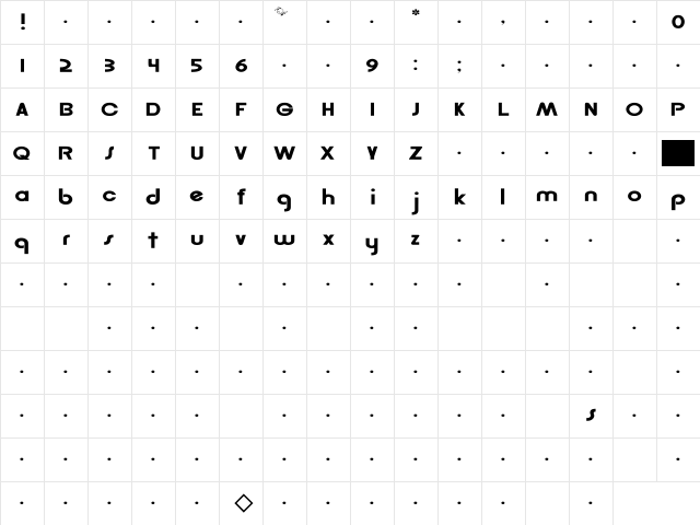 Rsgordon Wd Regular Character Map