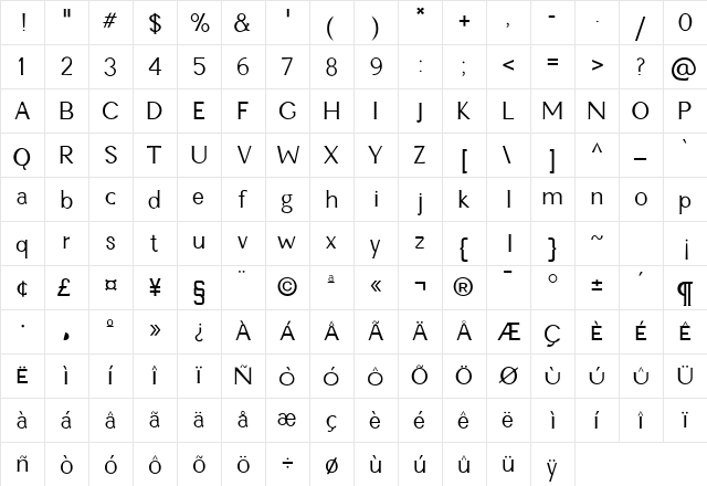 RSKathlita Medium Character Map