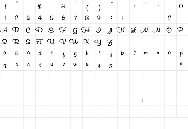 RSRichardMurray Wd Regular Character Map
