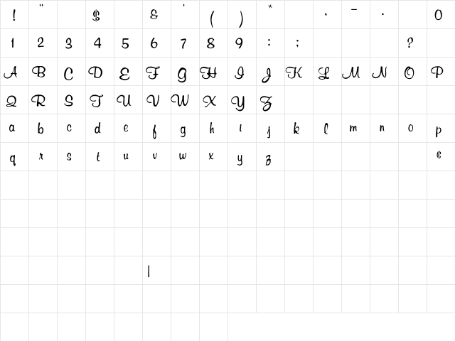 RSRichardMurray Regular Character Map
