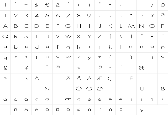 RSSansSerif Regular Character Map RSSansSerif Regular Character Map