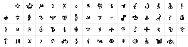Bamum Symbols 1 Bamum Symbols 1 Character Map