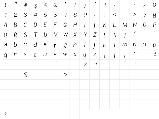RSSlantInf Regular Character Map