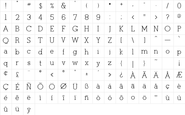 RSStymie Medium Character Map