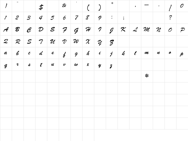 RSStyle Regular Character Map
