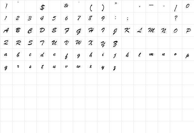 RSStyle Regular Character Map