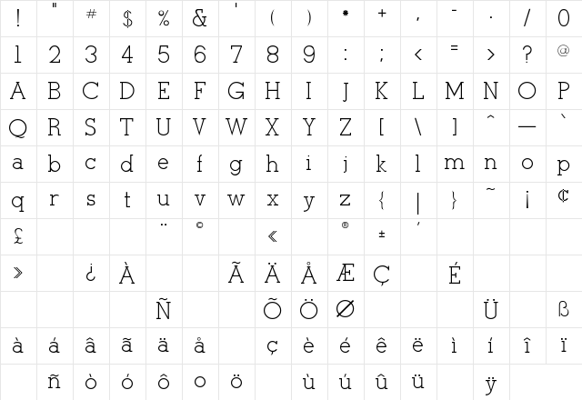 RSStymie Regular Character Map