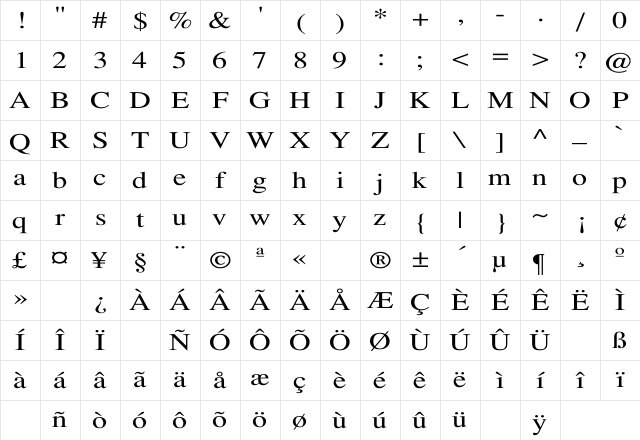 RSTempus Wd Regular Character Map