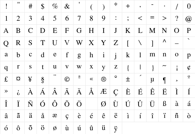 RSTempus Regular Character Map