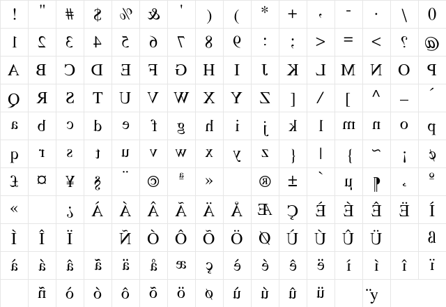 RSTimesMirror Regular Character Map RSTimesMirror Regular Character Map