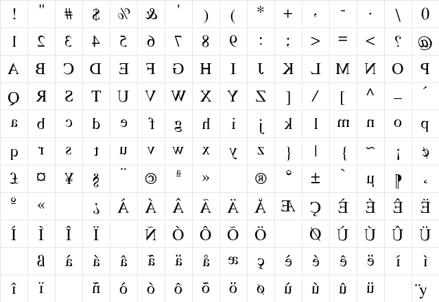 RSTimesMirror Regular Character Map