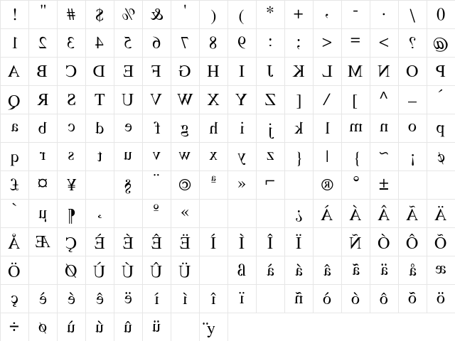 RSTimesMirror Regular Character Map