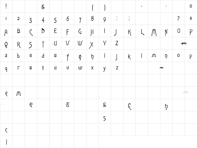 RSToulouseLautrec Regular Character Map