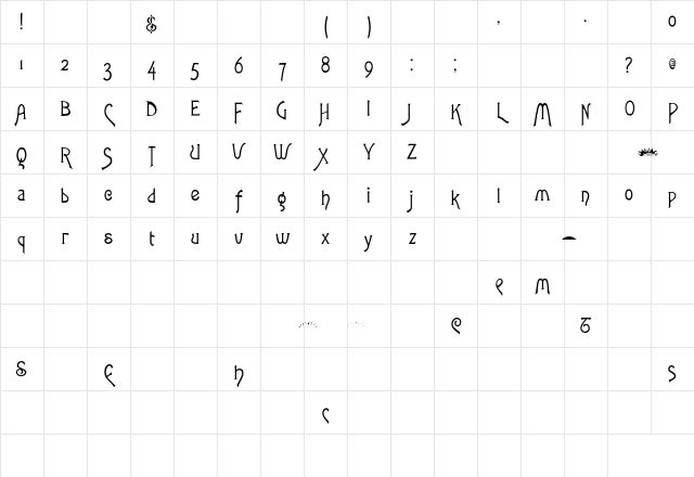 RSToulouseLautrec Regular Character Map