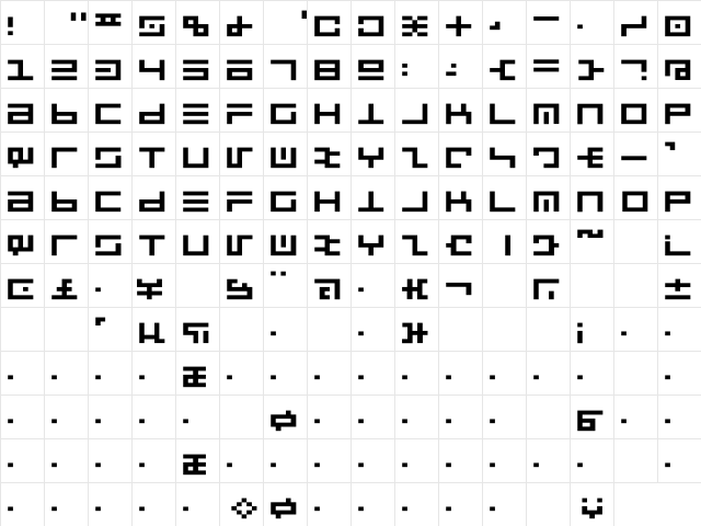 Rsultralin Wd Regular Character Map