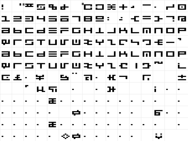 Rsultralin Ex Regular Character Map