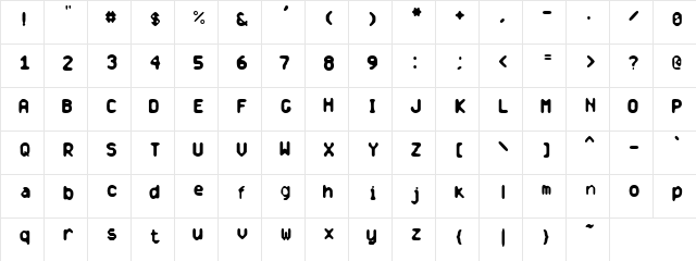 Banausia Regular Character Map