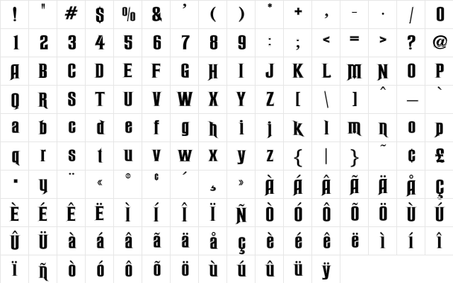 Rubens Rimmed Regular Character Map
