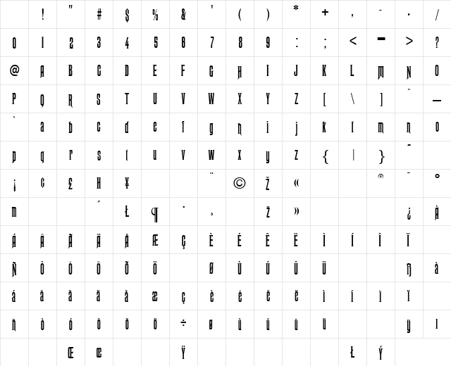 Rubens Regular Character Map