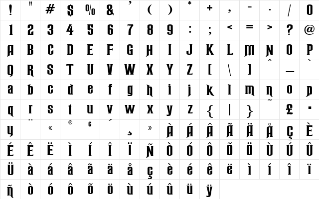 RubensWide Regular Character Map