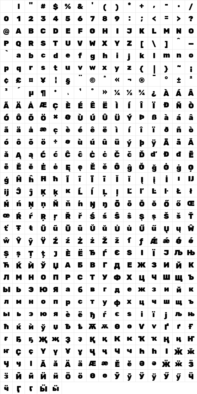 Rubik Black Character Map