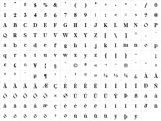 Rubino Serif Fill Regular Character Map