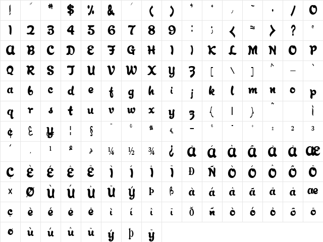 Abracadabra Regular Character Map Abracadabra Regular Character Map