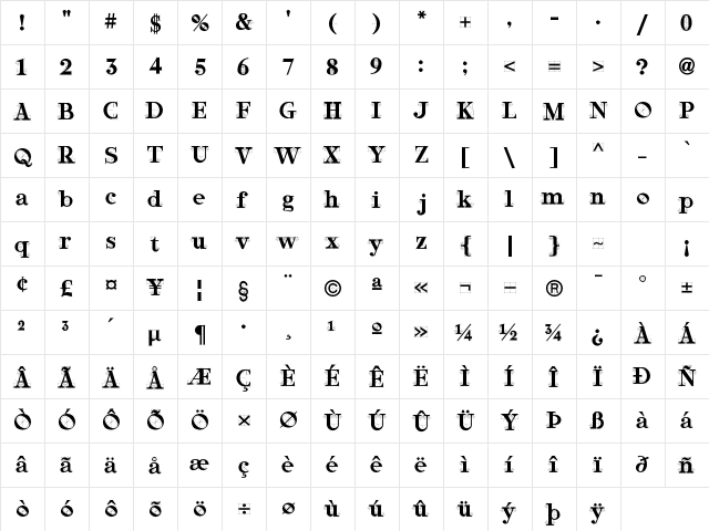 Rubino Serif Solid Regular Character Map