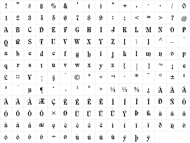 Rubius Regular Character Map