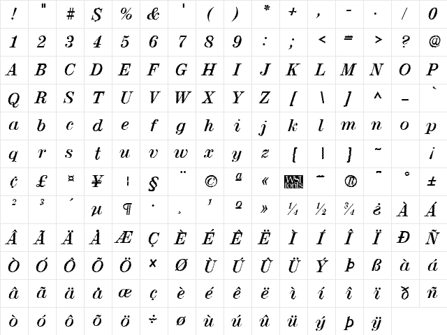 RubyScriptWobble Bold Character Map