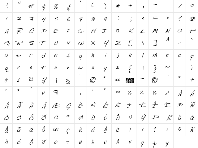 RubysHand Regular Character Map