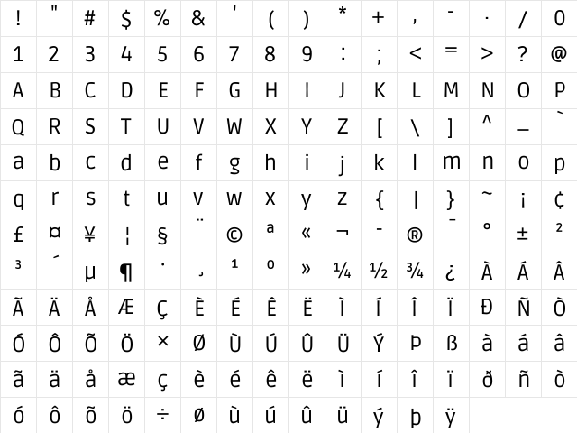 Ruda Regular Character Map