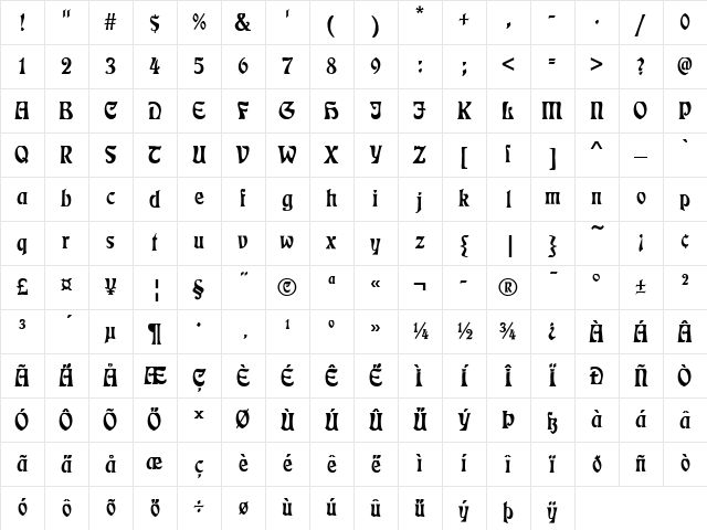 Rudelsberg Regular Character Map