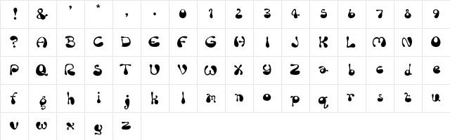 Rum Bubber Regular Character Map