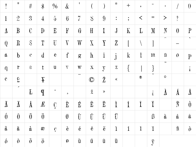 RumpledRoman Regular Character Map