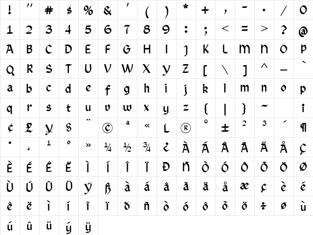 Rundigsburg Bold Character Map
