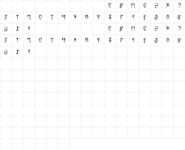 Runes - The elder scroll Regular Character Map
