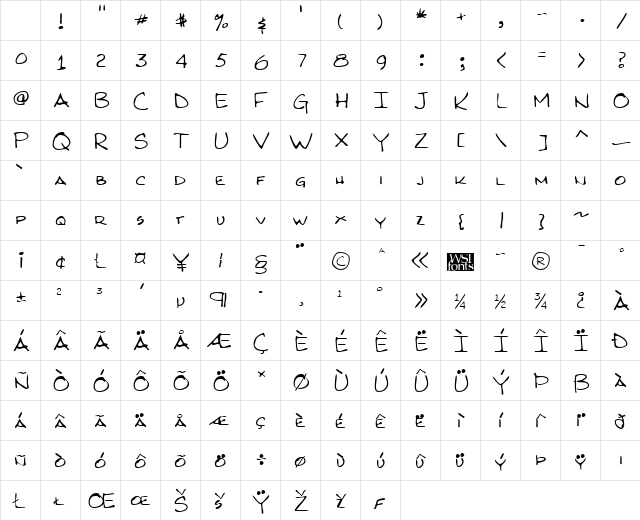 KirbysHand Regular Character Map