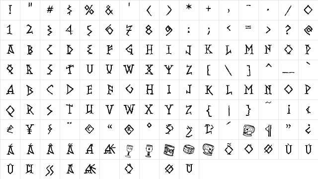 RunishMK Regular Character Map