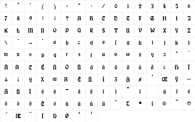Rudelsberg Plain Plain Character Map