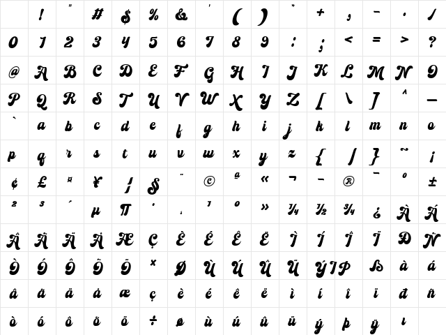 Rushton Regular Character Map Rushton Regular Character Map