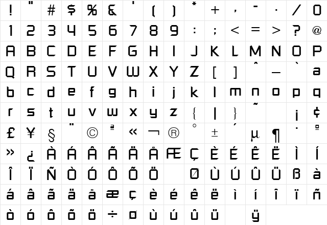 Russell Regular Character Map