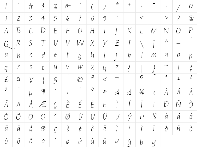 Russell RomanItalic Character Map